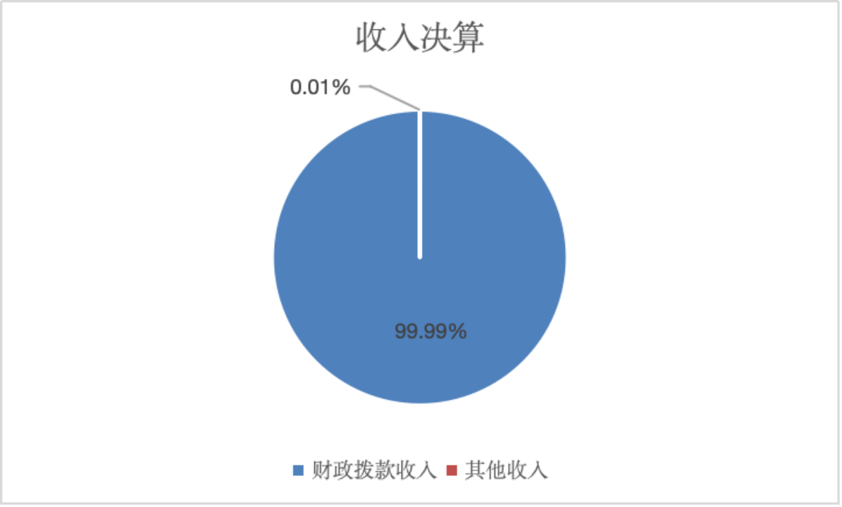 image.gif